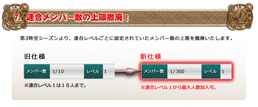 連合上限撤廃