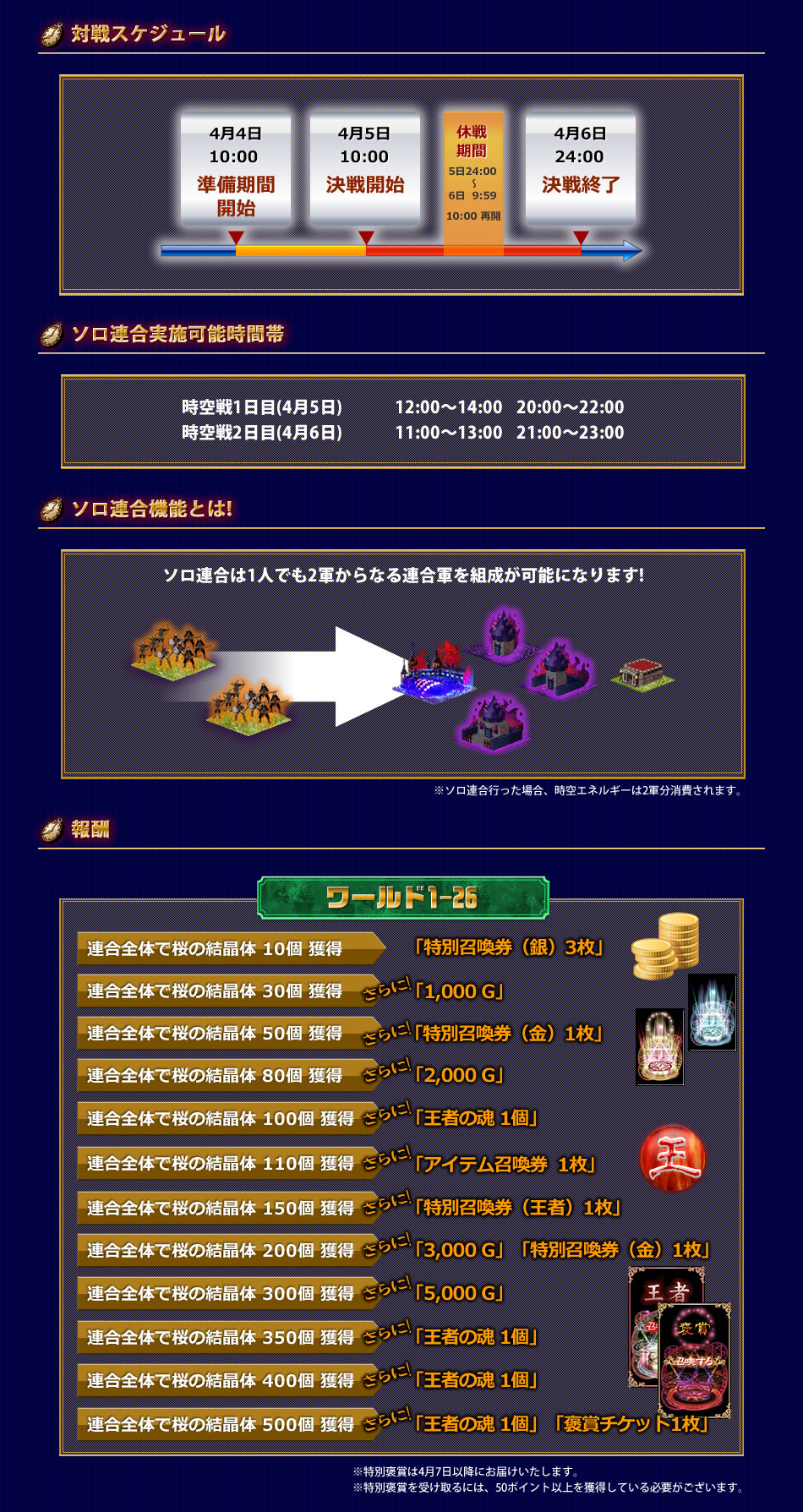 スケジュール