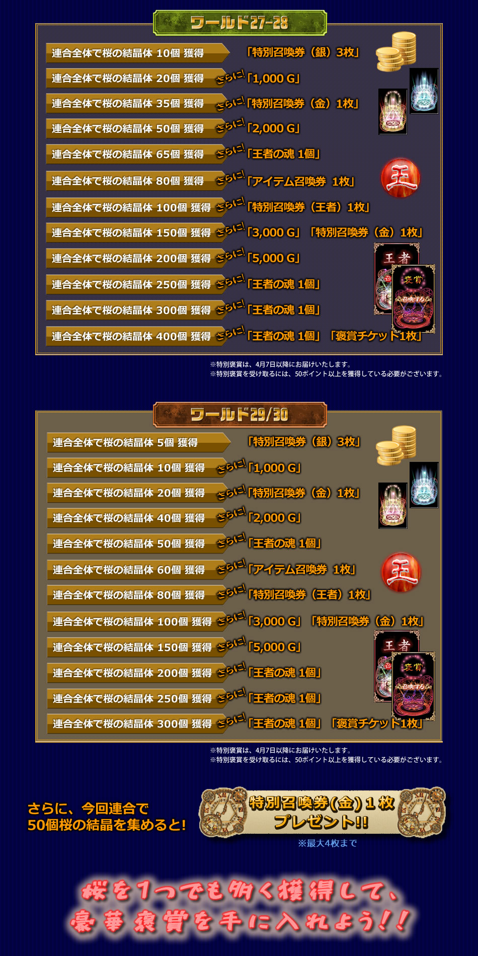 特別報酬
